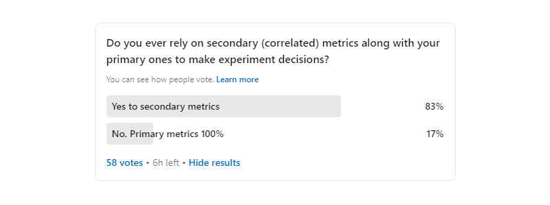 Do Adds-To-Cart Or Progression Metrics Correlate With Sales In A/B Tests?