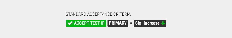 Do Adds-To-Cart Or Progression Metrics Correlate With Sales In A/B Tests?