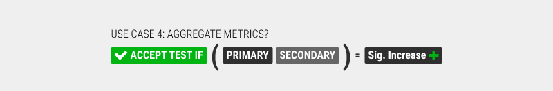 Do Adds-To-Cart Or Progression Metrics Correlate With Sales In A/B Tests?