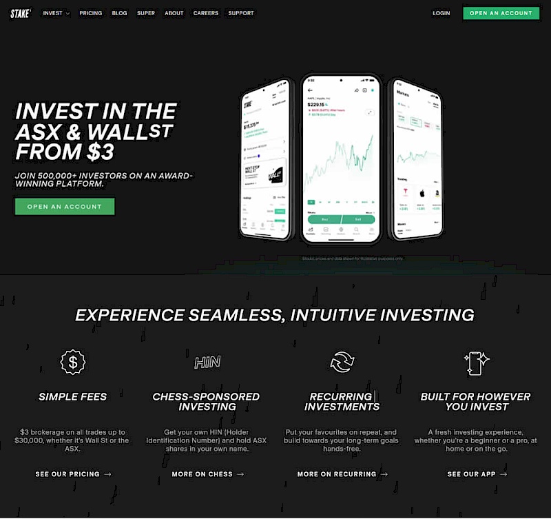 Less Or More Visible Prices - Variant B