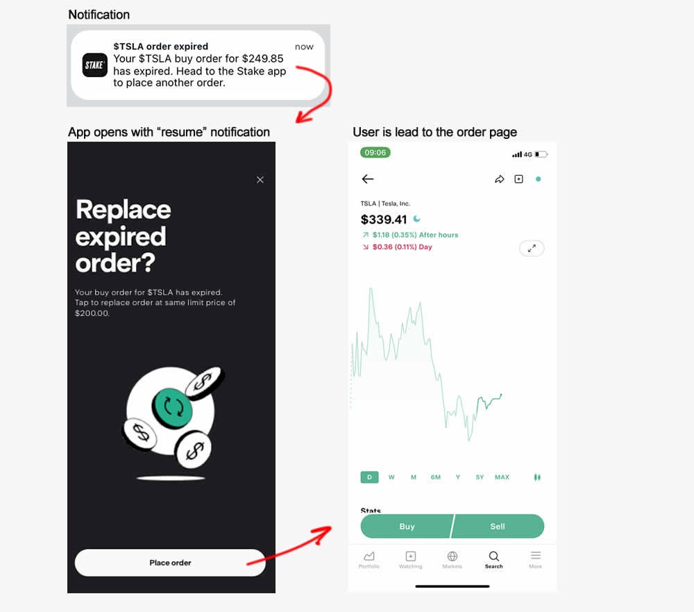 Cart Reminder And Recently Viewed - Variant B