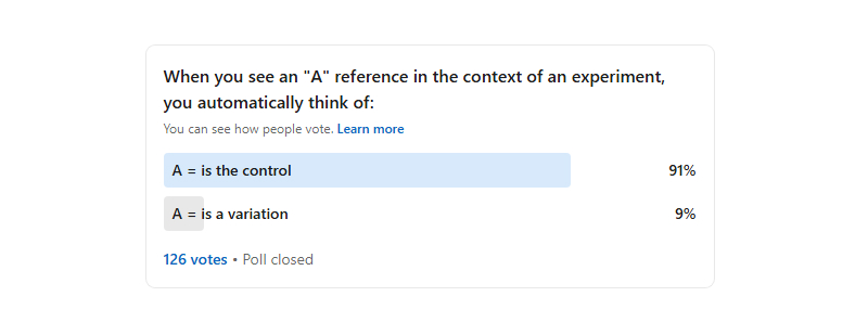 40 LinkedIn Poll Results On Experimentation