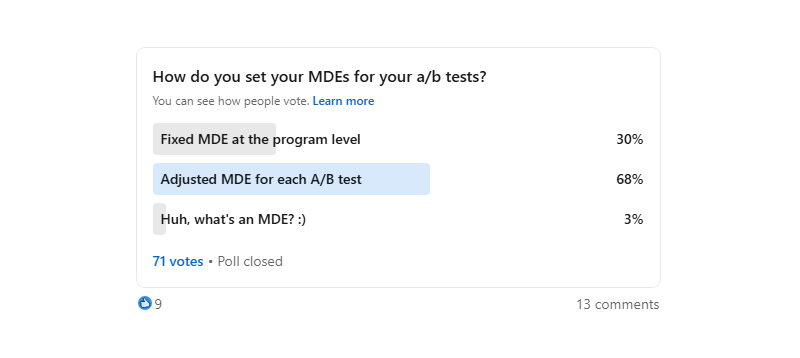 40 LinkedIn Poll Results On Experimentation