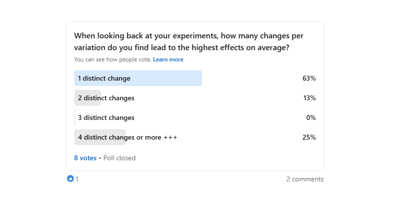 40 LinkedIn Poll Results On Experimentation