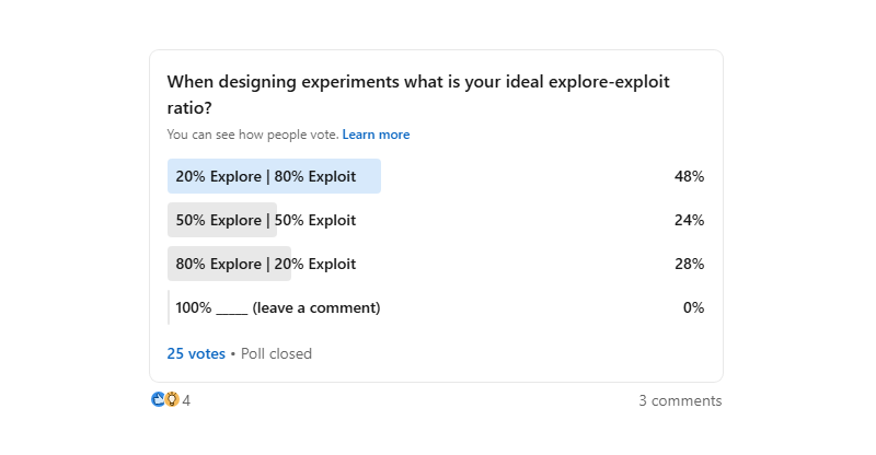 40 LinkedIn Poll Results On Experimentation