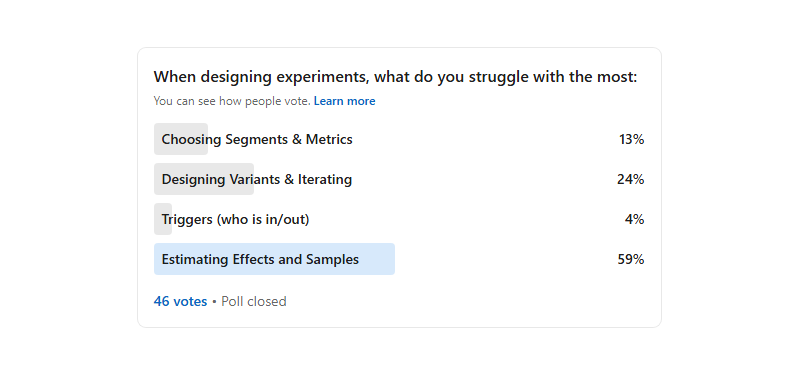 40 LinkedIn Poll Results On Experimentation