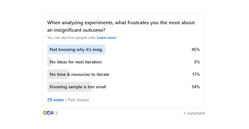 40 LinkedIn Poll Results On Experimentation