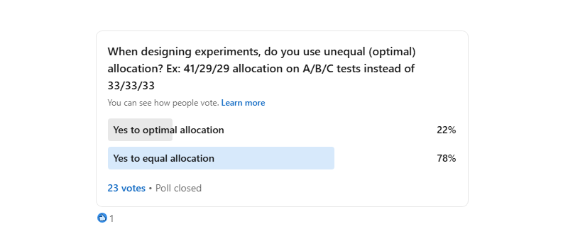 40 LinkedIn Poll Results On Experimentation