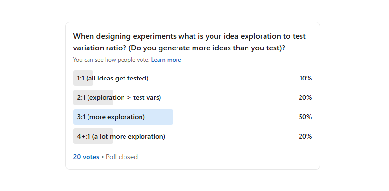 40 LinkedIn Poll Results On Experimentation