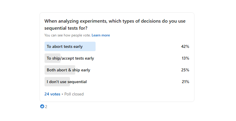 40 LinkedIn Poll Results On Experimentation