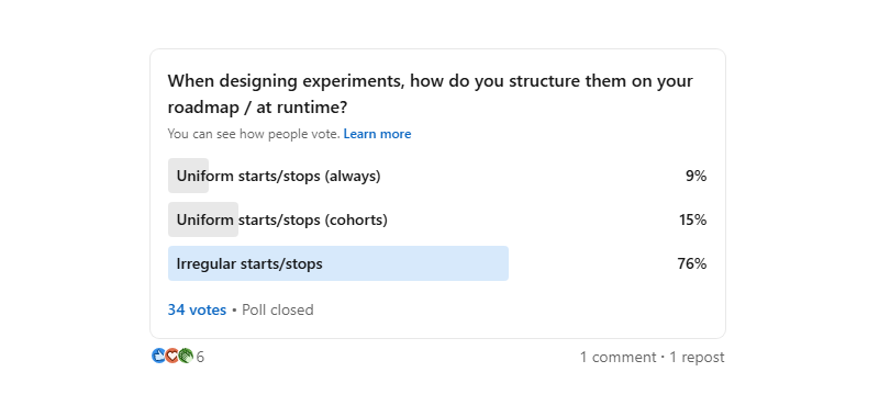 40 LinkedIn Poll Results On Experimentation