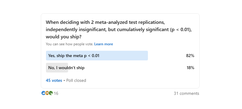 40 LinkedIn Poll Results On Experimentation