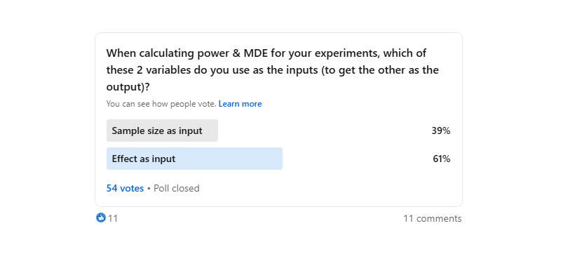 40 LinkedIn Poll Results On Experimentation