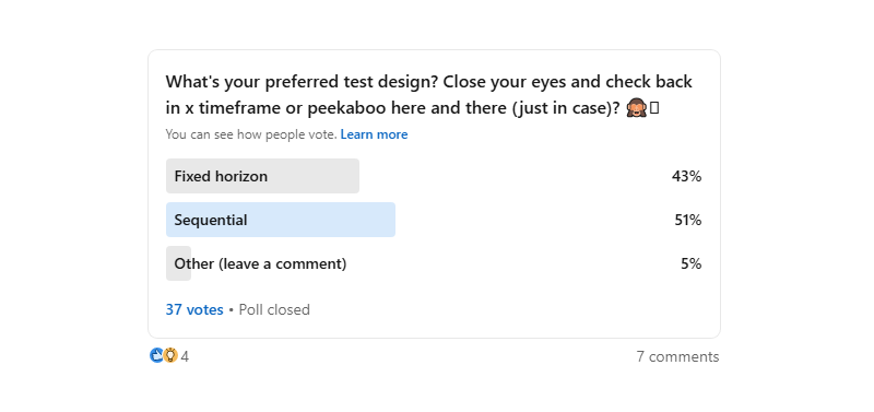 40 LinkedIn Poll Results On Experimentation