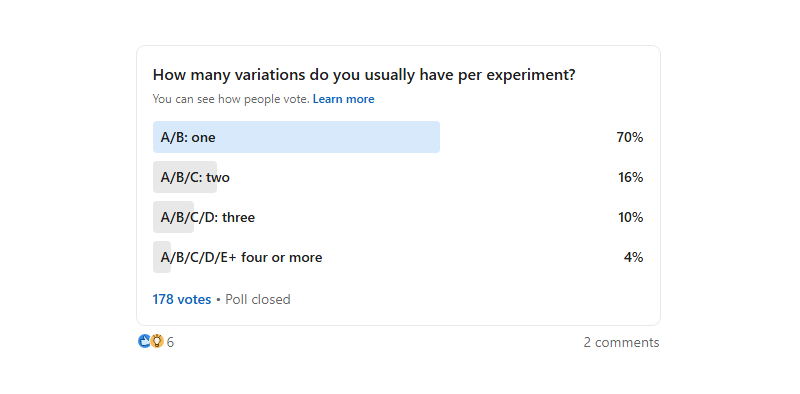 40 LinkedIn Poll Results On Experimentation