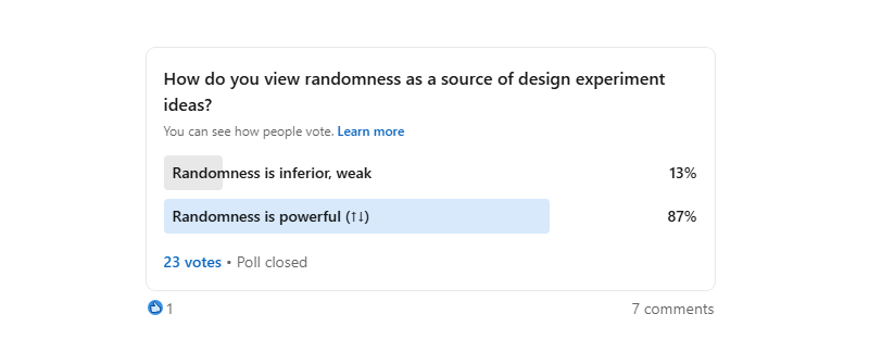 40 LinkedIn Poll Results On Experimentation
