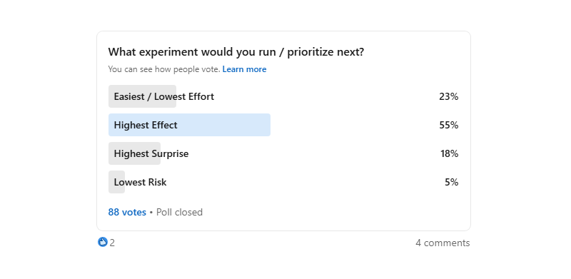 40 LinkedIn Poll Results On Experimentation