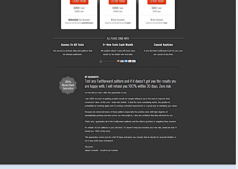 Money Back Guarantee - Variant B