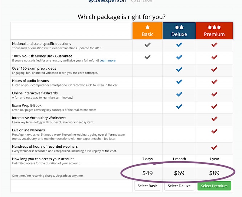 Less Or More Visible Prices - Variant A