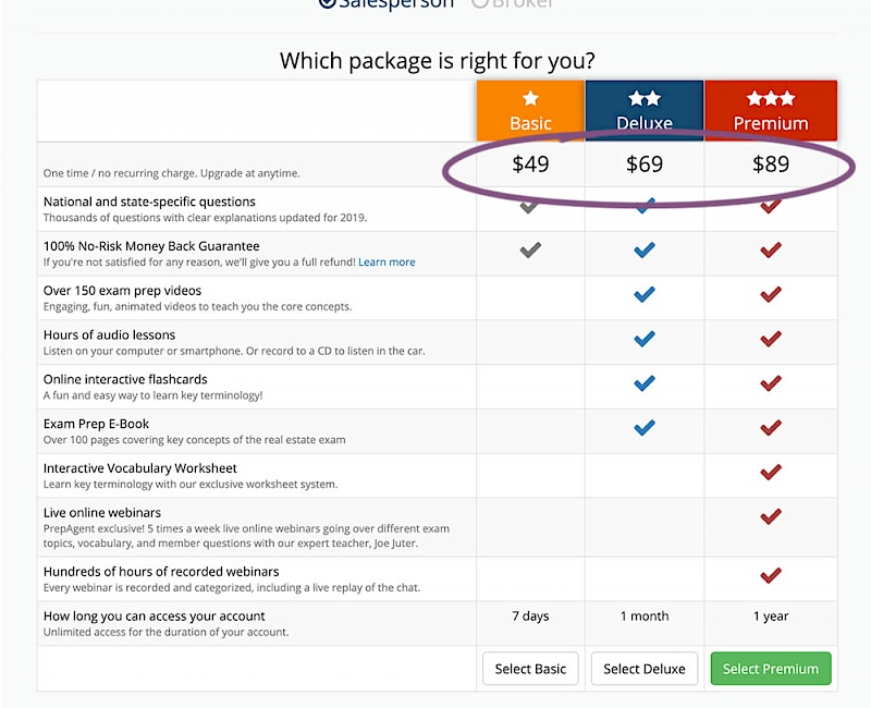 Less Or More Visible Prices - Variant B
