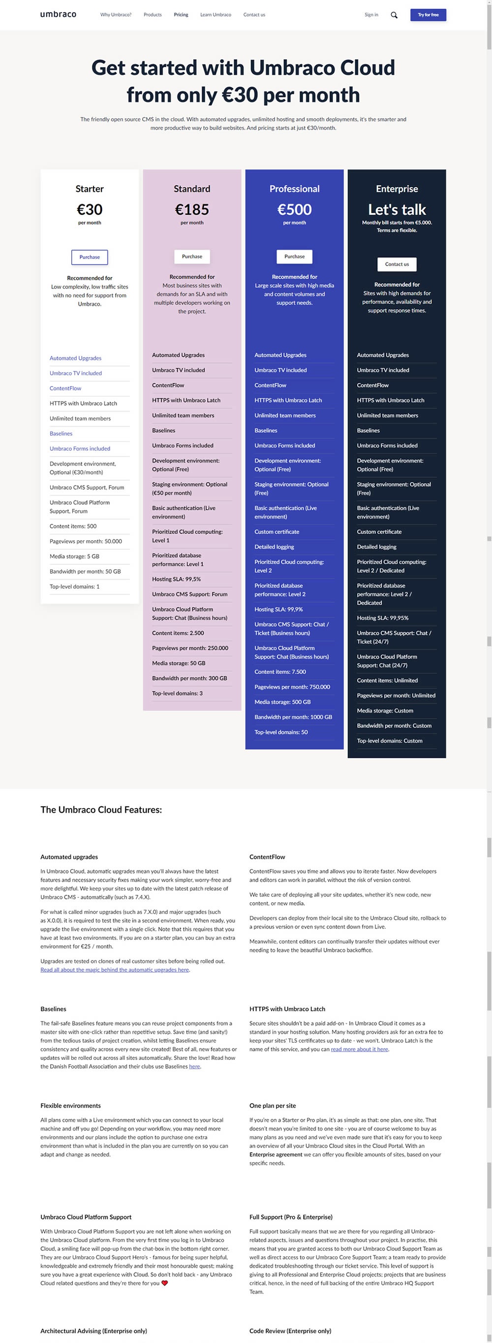 Pricing Comparison Table - Variant A