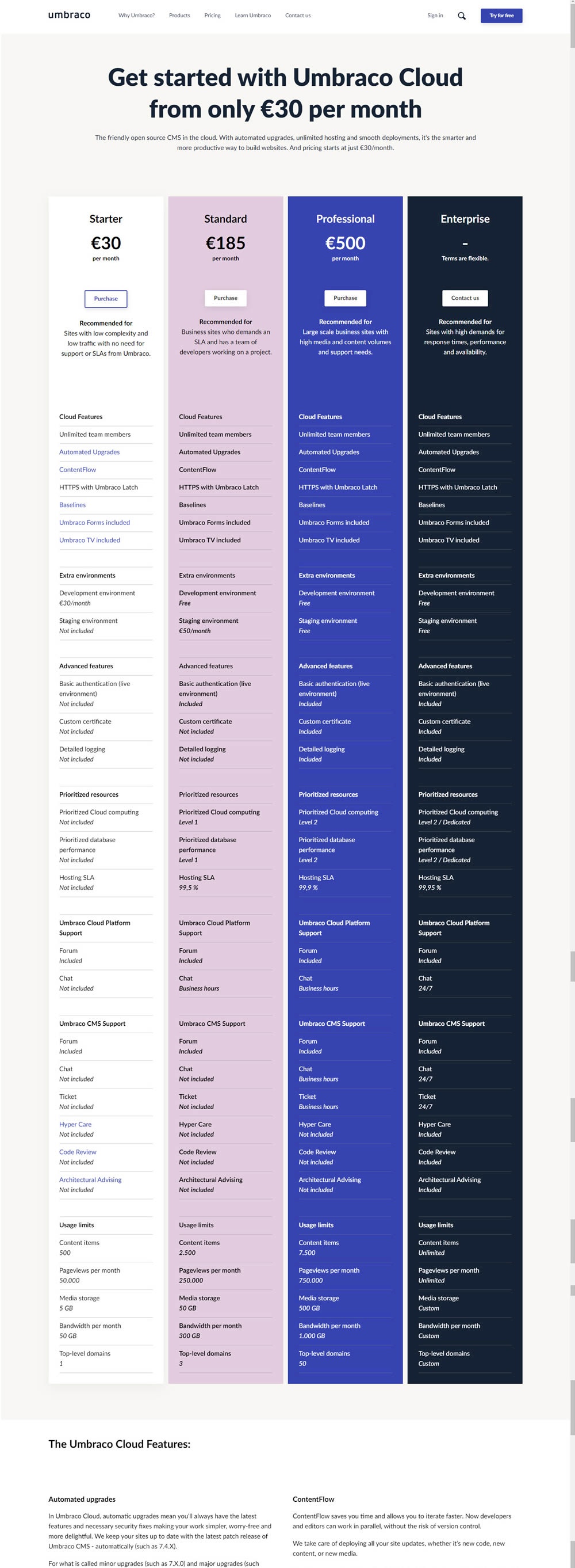 Pricing Comparison Table - Variant B