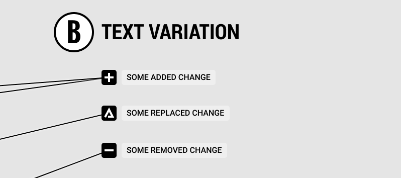What's New In Catalyst 1.2 - Change Types & Partial Concepts