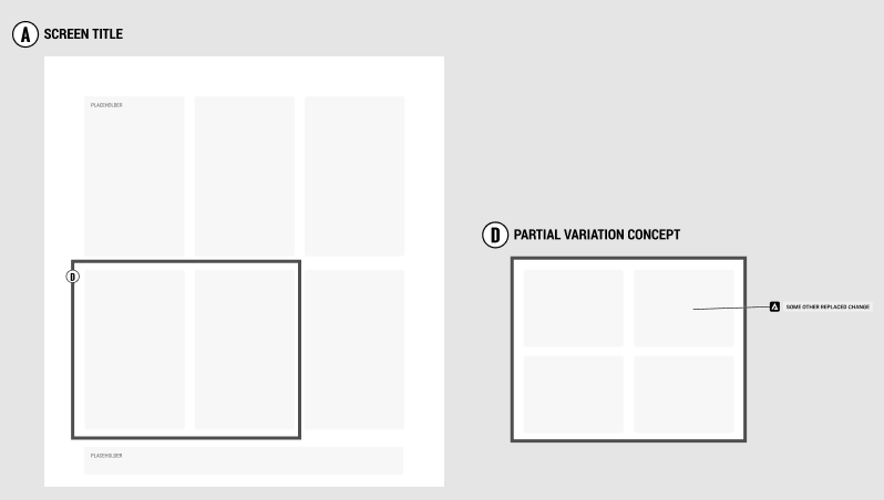 What's New In Catalyst 1.2 - Change Types & Partial Concepts