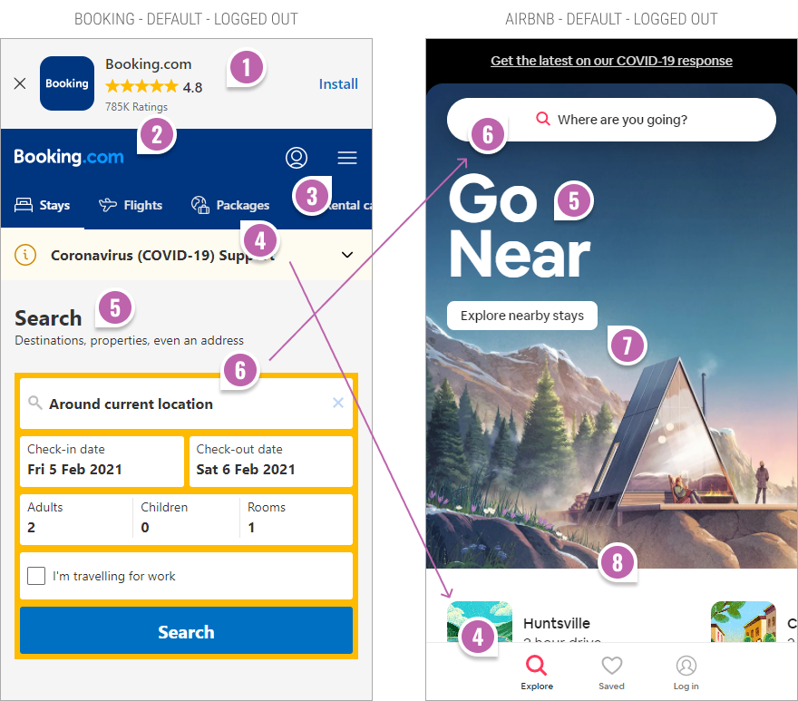 Booking's vs. Airbnb's Mobile Homepage UI