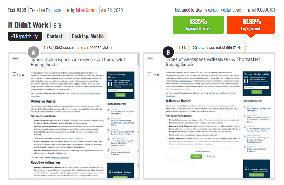 Why Did Thomasnet Reject A Registration Wall A/B Test With A Record +1135% To Signups?