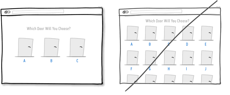 Conversion Idea Sketch