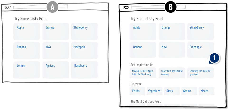 Mixed Search Cues