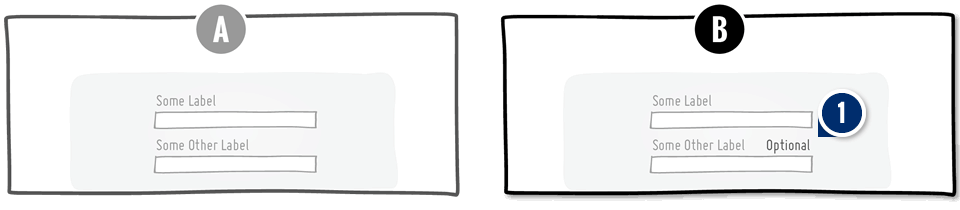 Optional Field Labels