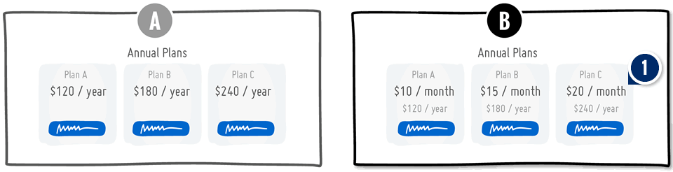 Lower Price Frames