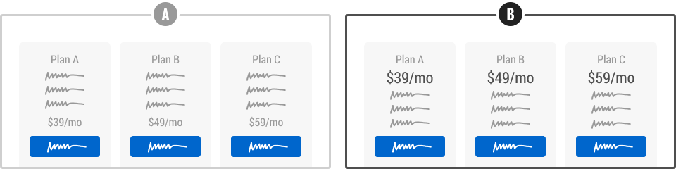 Less Or More Visible Prices