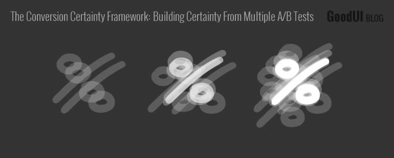 Elements Of A Successful Optimization Program