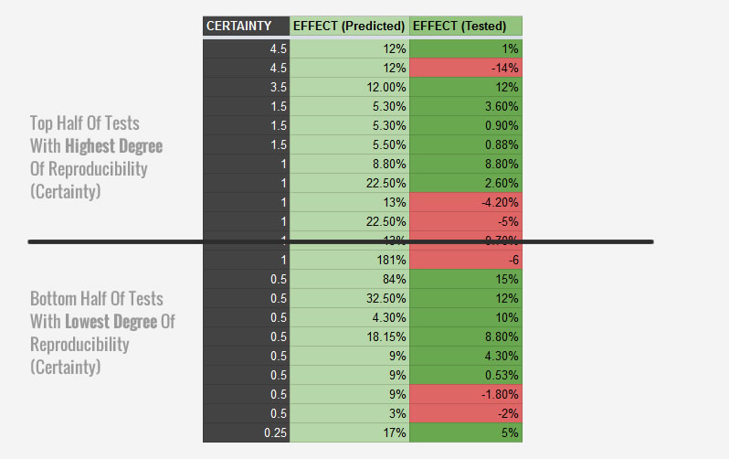 Spreadsheet